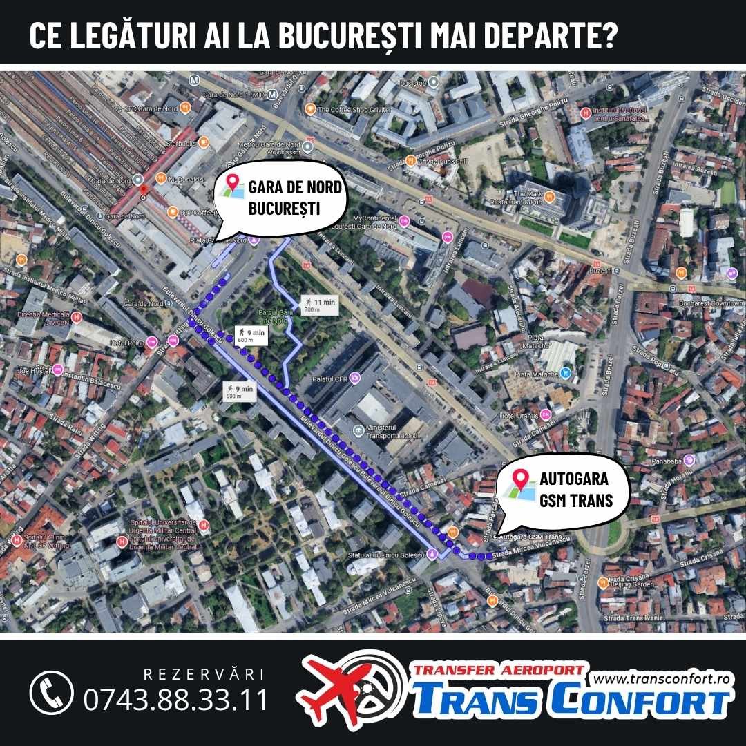 copy of copy of transconfort